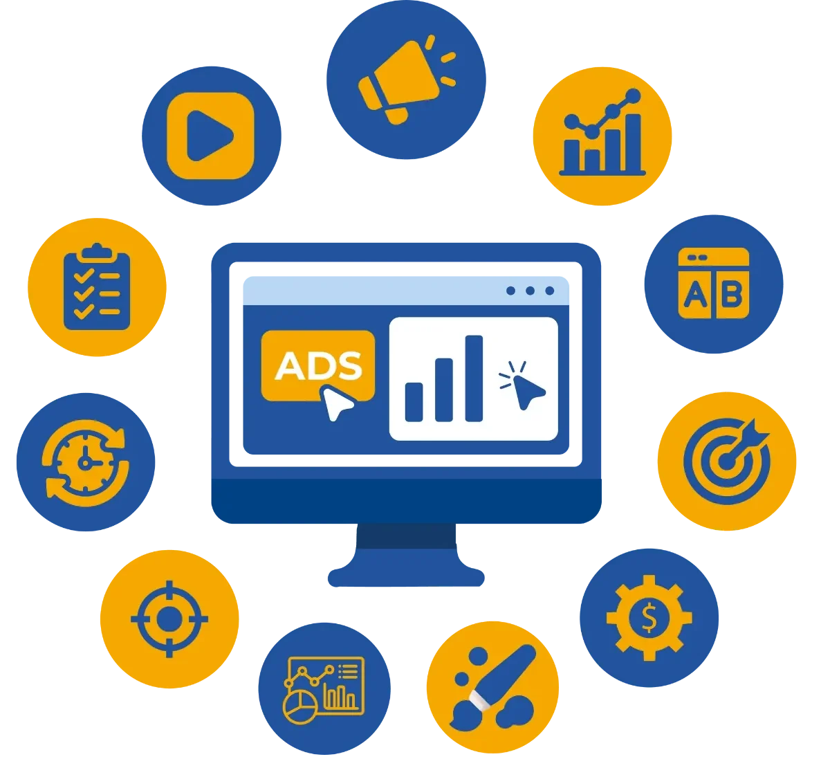 Paid Ads & AI Marketing