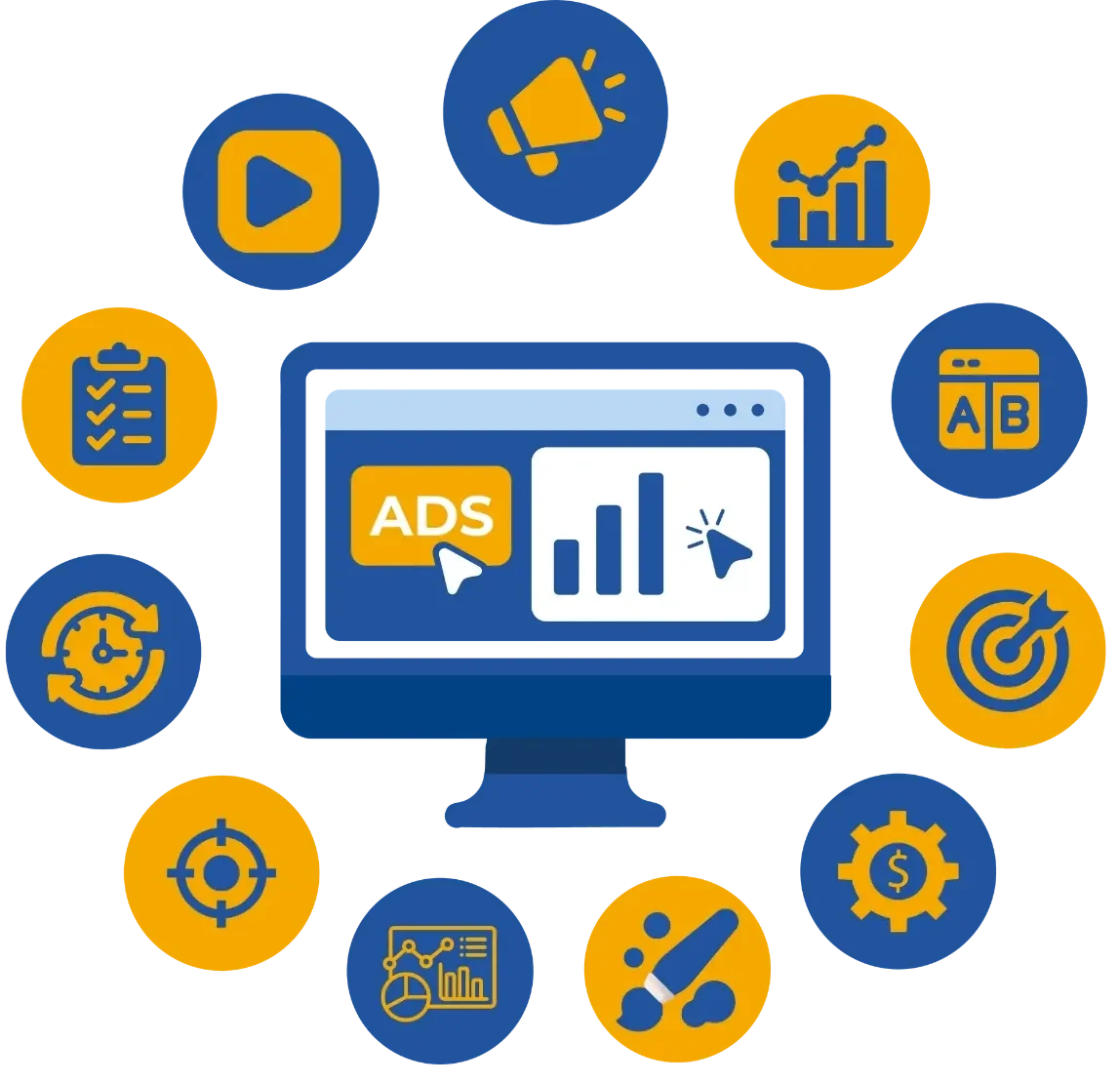 Paid Ads & AI Marketing